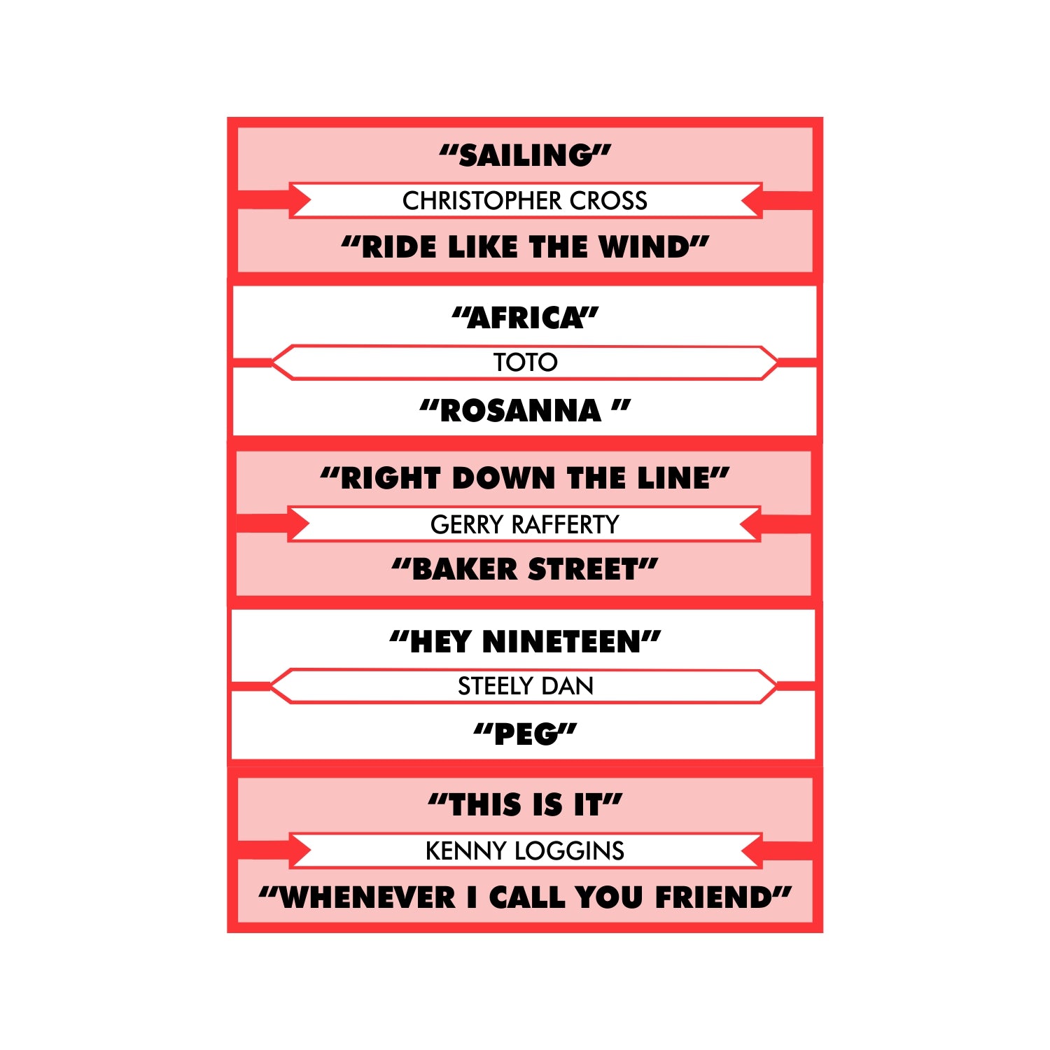 Yacht Rock Jukebox Title Card Removable Wall Graphic - Ready to Apply