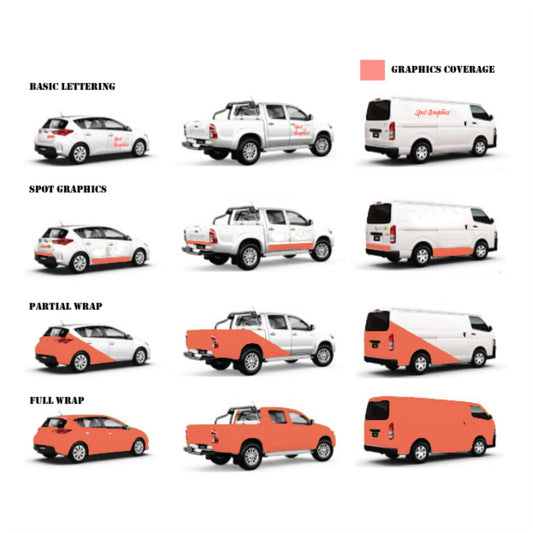 Vehicle Graphics – Splott Graphics