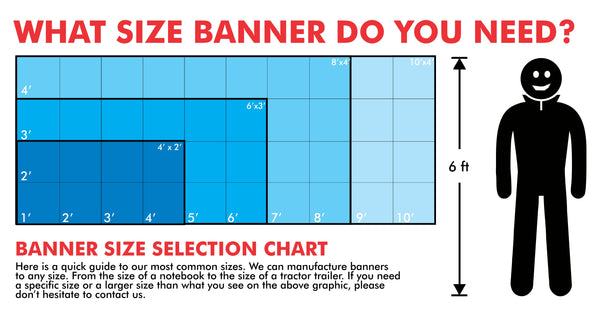 Banners