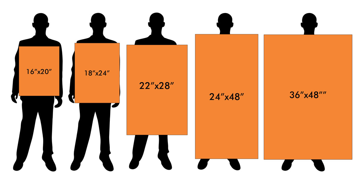 Retail Sign Sizing Sign Board Size